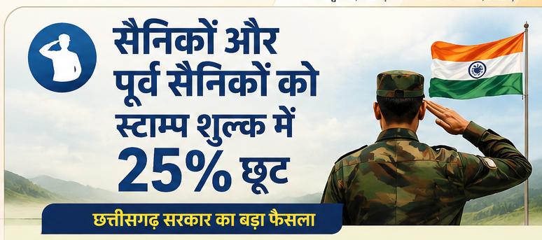 सैनिकों और पूर्व सैनिकों को स्टाम्प शुल्क में 25% छूट।