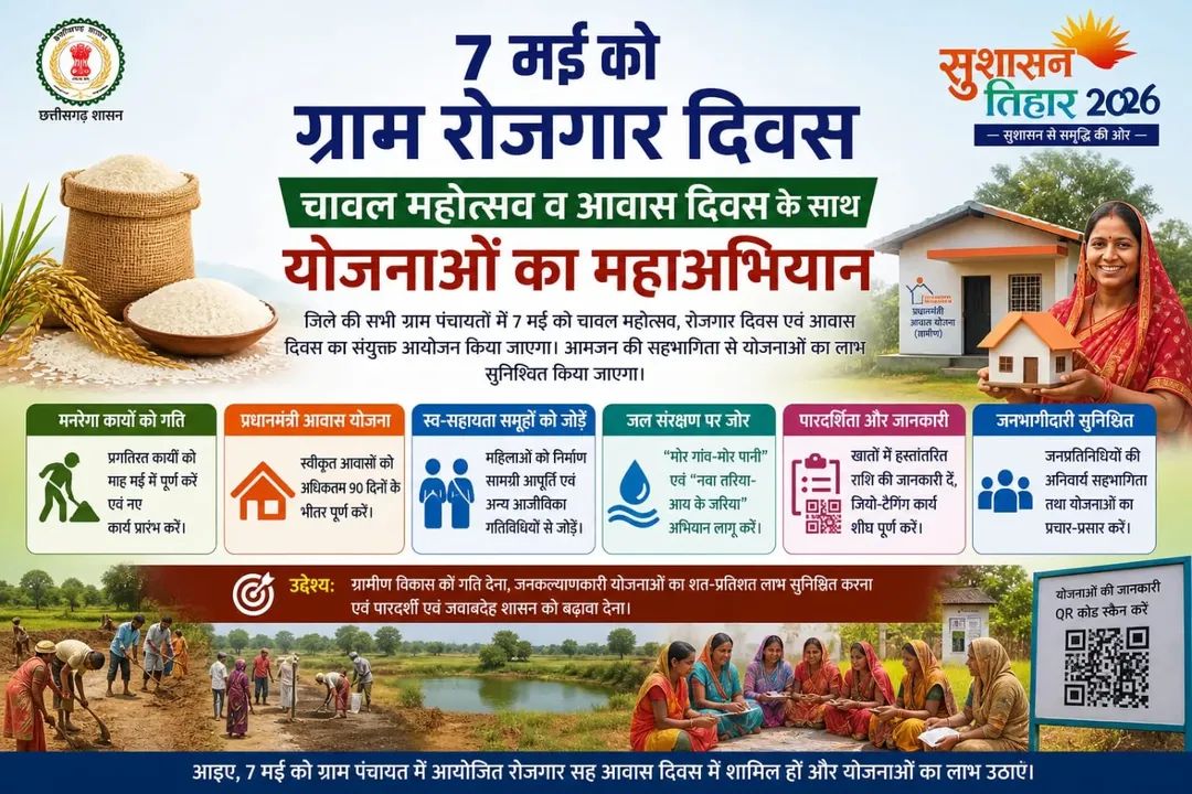 07 मई को ग्राम पंचायतों में चावल महोत्सव, रोजगार और आवास दिवस का त्रिवेणी संगम।
